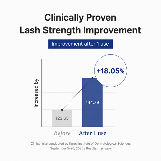 Kiyss Korean Lash Boost Serum