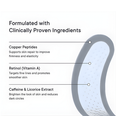 Kiyss Micro Needling Infusion Patches