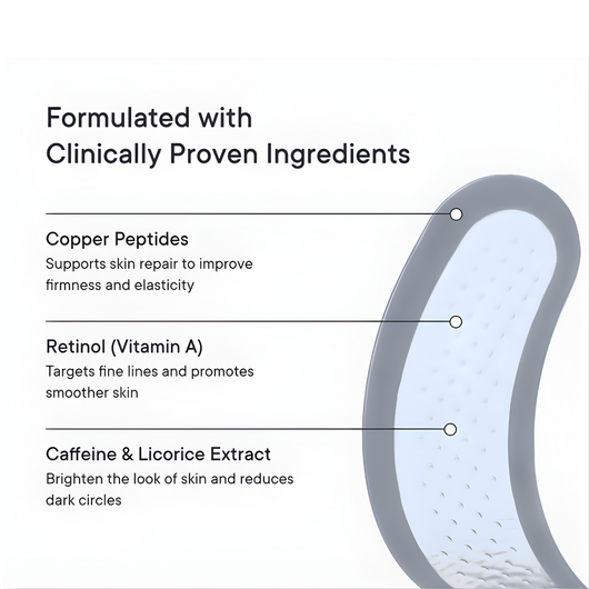 Kiyss Micro Needling Infusion Patches
