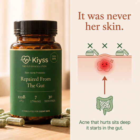 Kiyss Gut-Skin Probiotic For Teen Acne