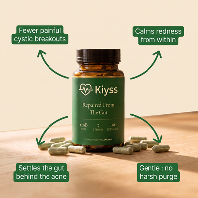Kiyss Gut-Skin Probiotic For Teen Acne