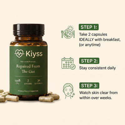 Kiyss Gut-Skin Probiotic For Teen Acne