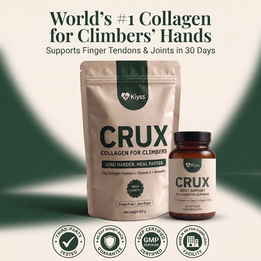 Crux Tendon & Joint Support