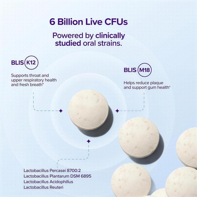 Kiyss Oral Health Probiotics