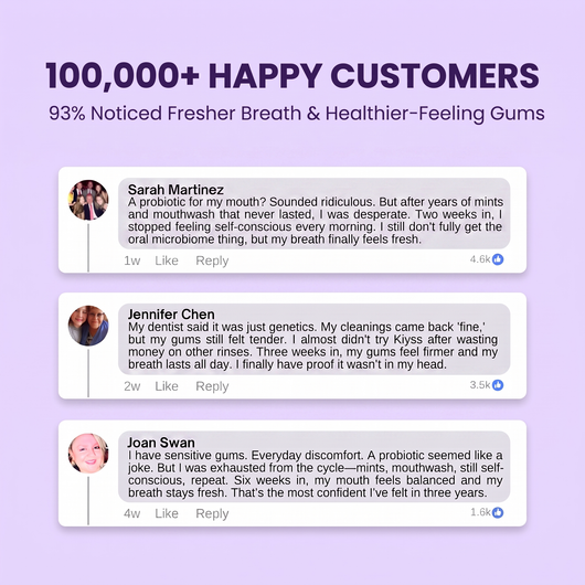 Kiyss Oral Health Probiotics