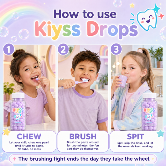 KIYSS Drops