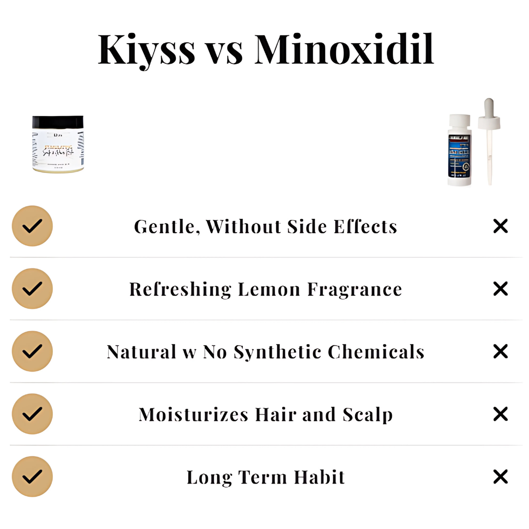 Kiyss Stimulating Scalp and Hair Balm