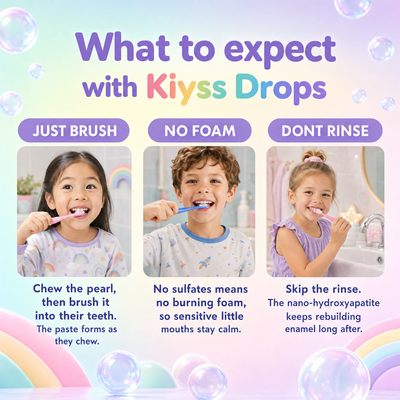 KIYSS Drops