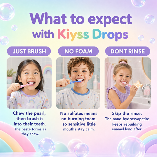 KIYSS Drops
