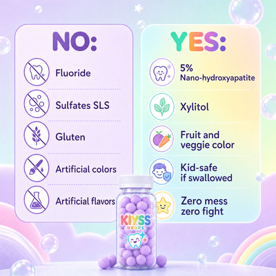 KIYSS Drops
