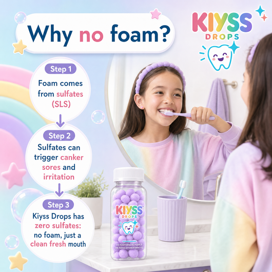 KIYSS Drops