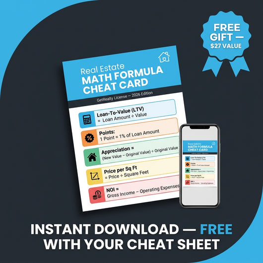 Math Formula Cheat Card