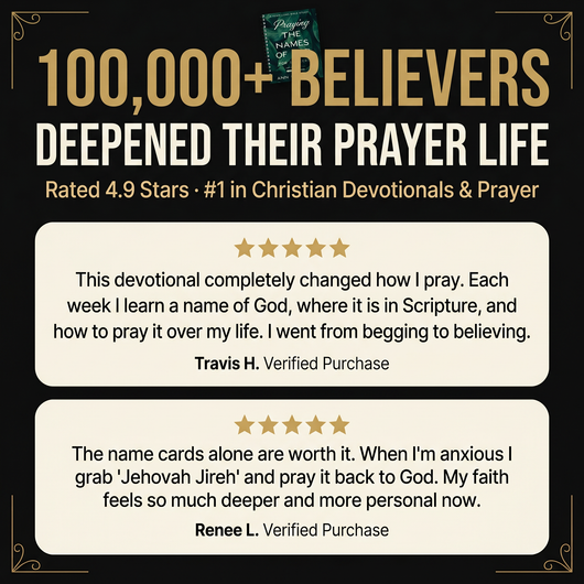 Praying the Names of God for 52 Weeks