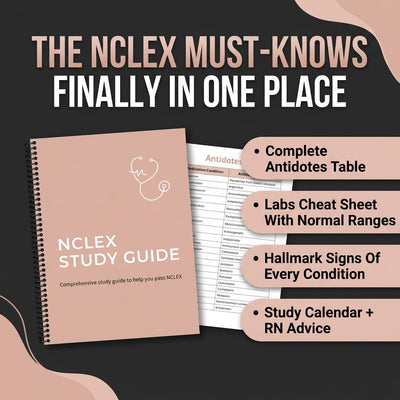 NCLEX Study Guide